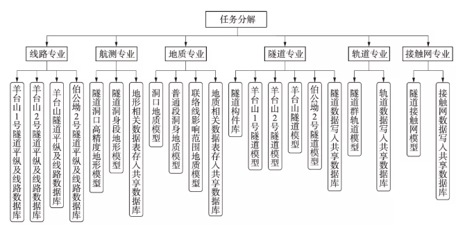 &#80;&#71;&#30005;&#23376;