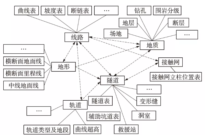 &#80;&#71;&#30005;&#23376;
